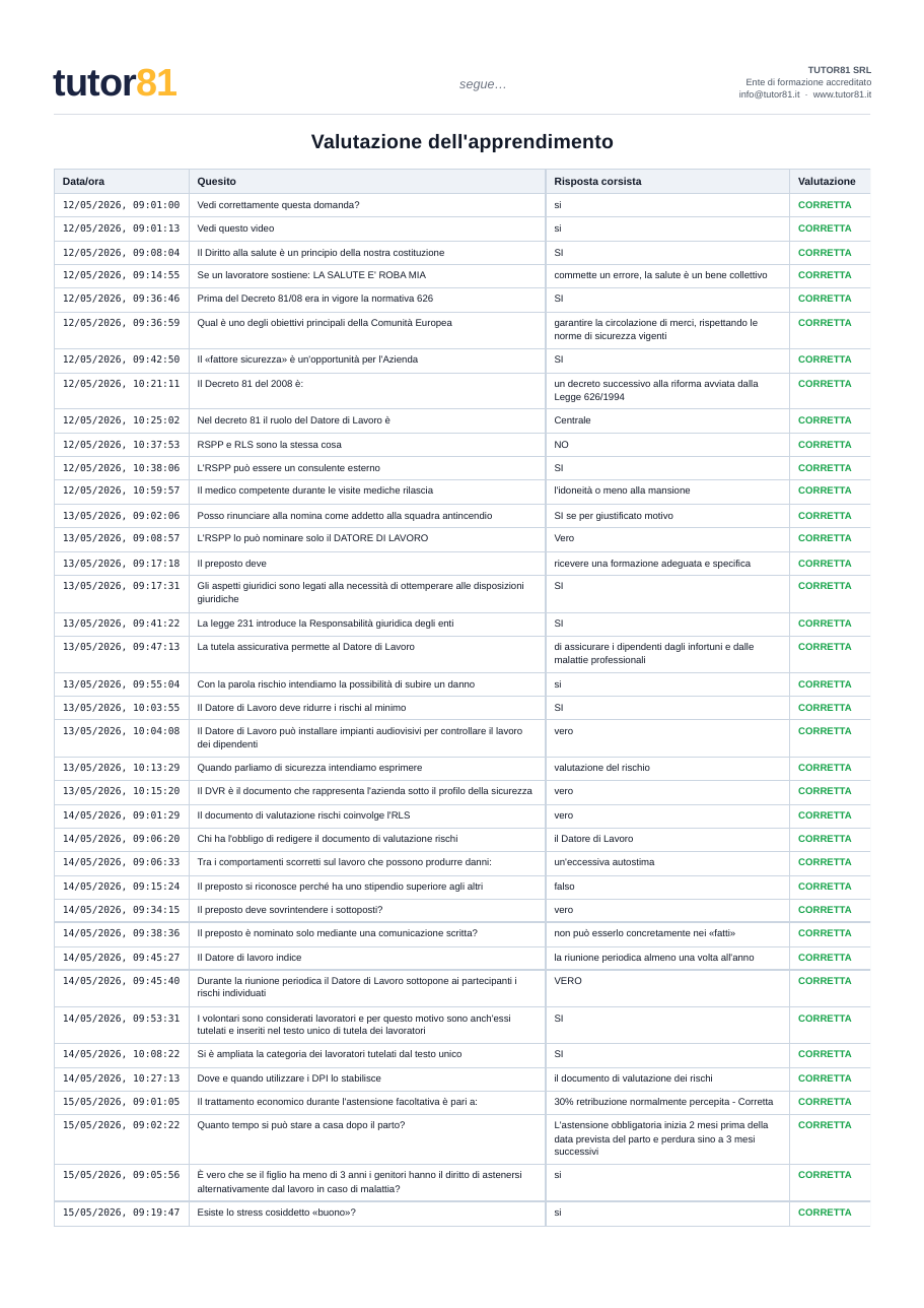 Tracciamento del percorso formativo — esempio